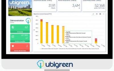 Ubigreen reconnu acteur majeur des EMS en 2025