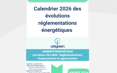 Calendrier 2026 des réglementations énergétiques